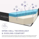 Aveline Memory Foam Mattress