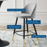 Velvet Counter Stools