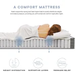 Mattress