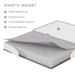 Mattress